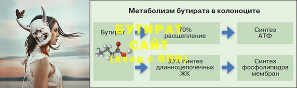 mix Богородицк